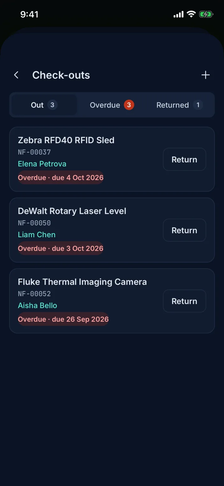 Check-outs list with overdue items and Return buttons (sample data)