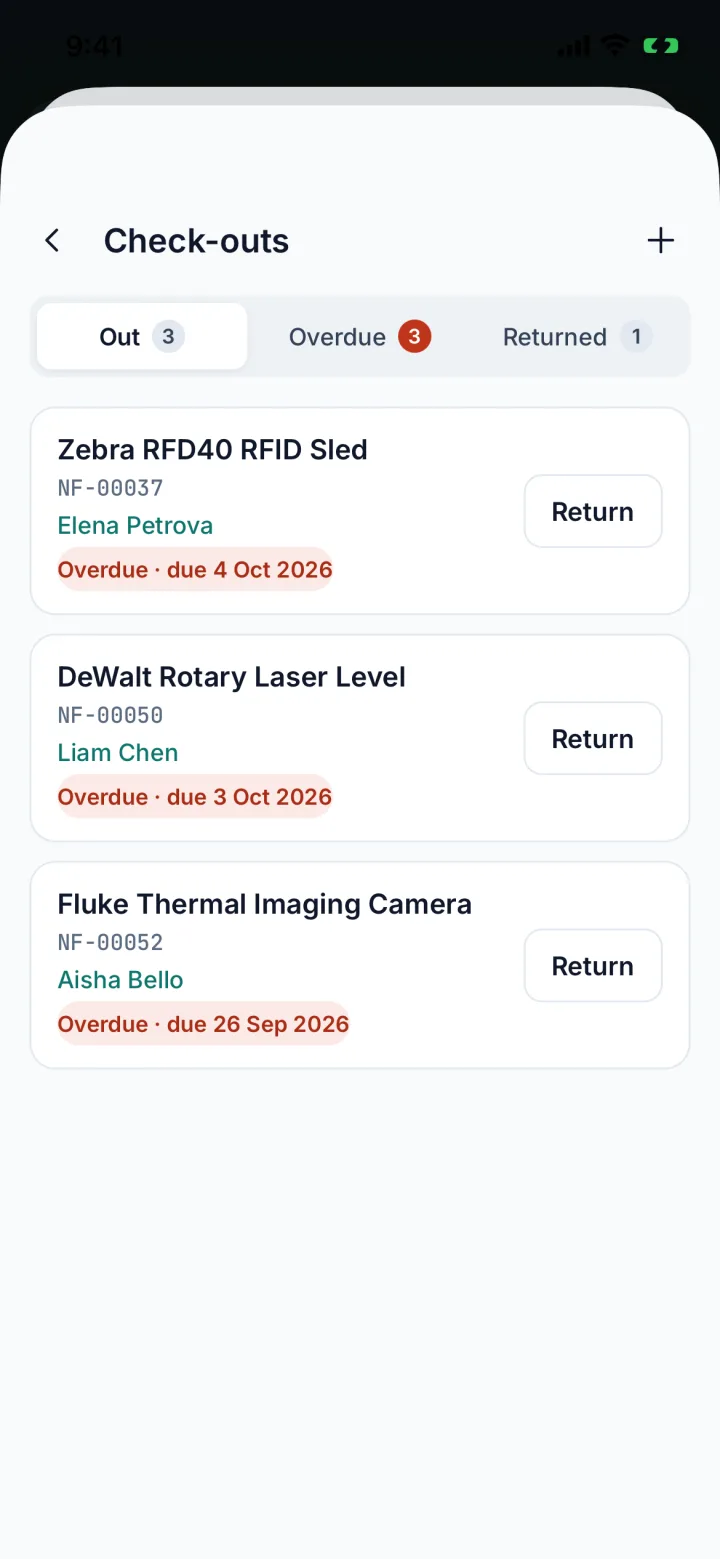 Check-outs list with overdue items and Return buttons (sample data)