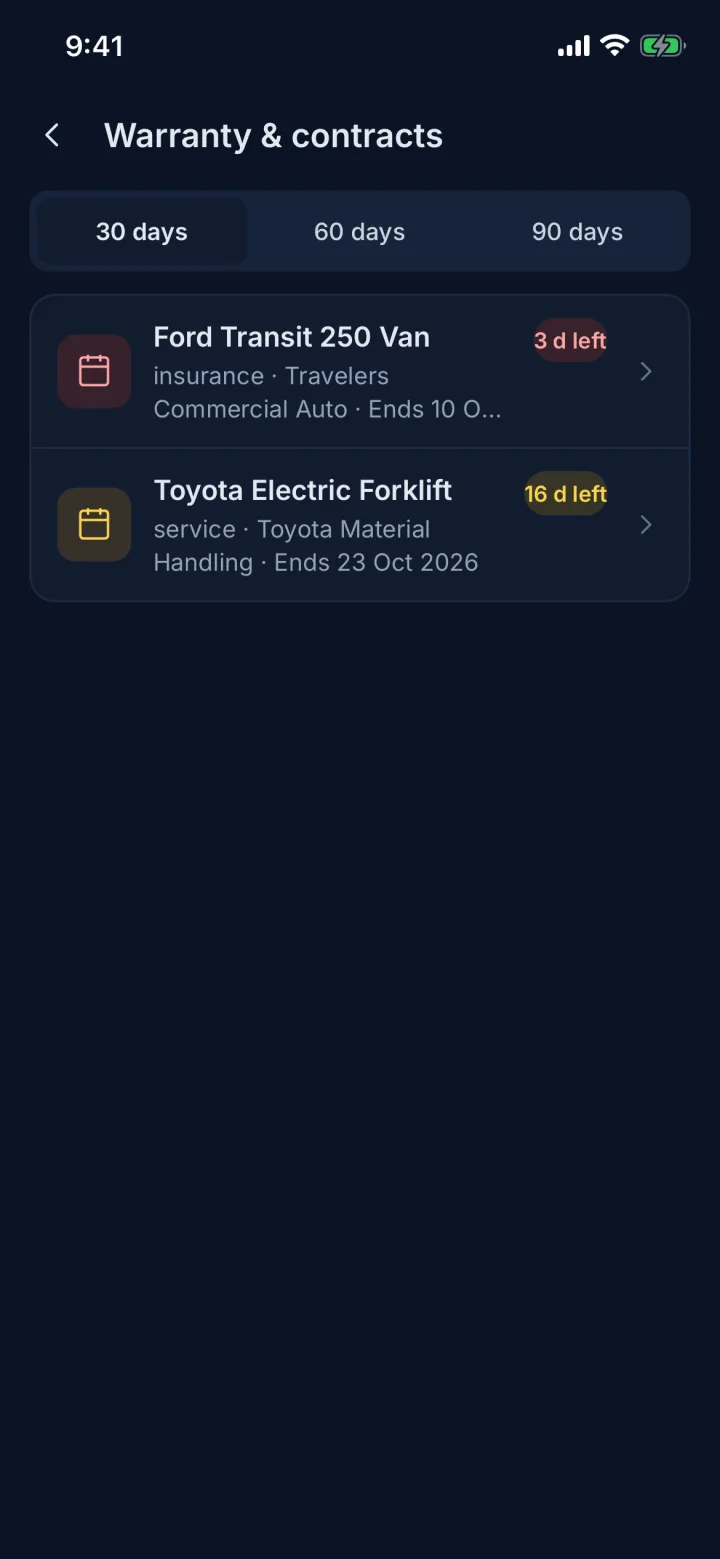 Warranty and contracts list with days-left badges (sample data)