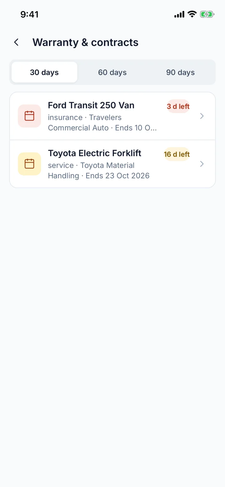 Warranty and contracts list with days-left badges (sample data)