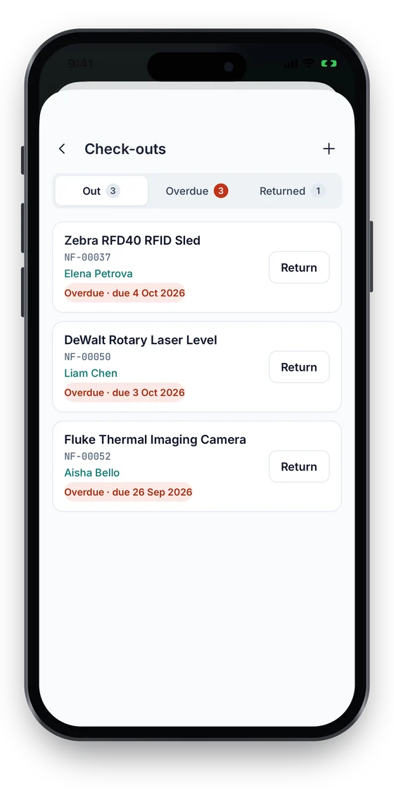 Check-outs list with overdue items and a Return button on each (sample data)