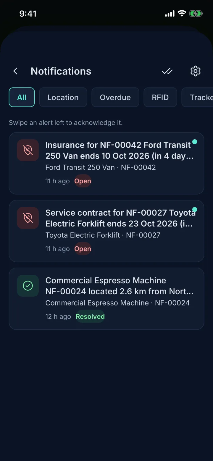 Notifications inbox with contract and location alerts (sample data)